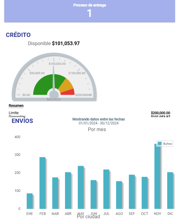panel-paquetexpress-movil