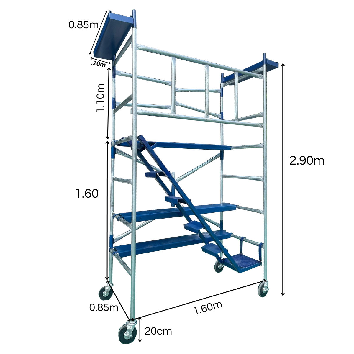 Demostración del producto