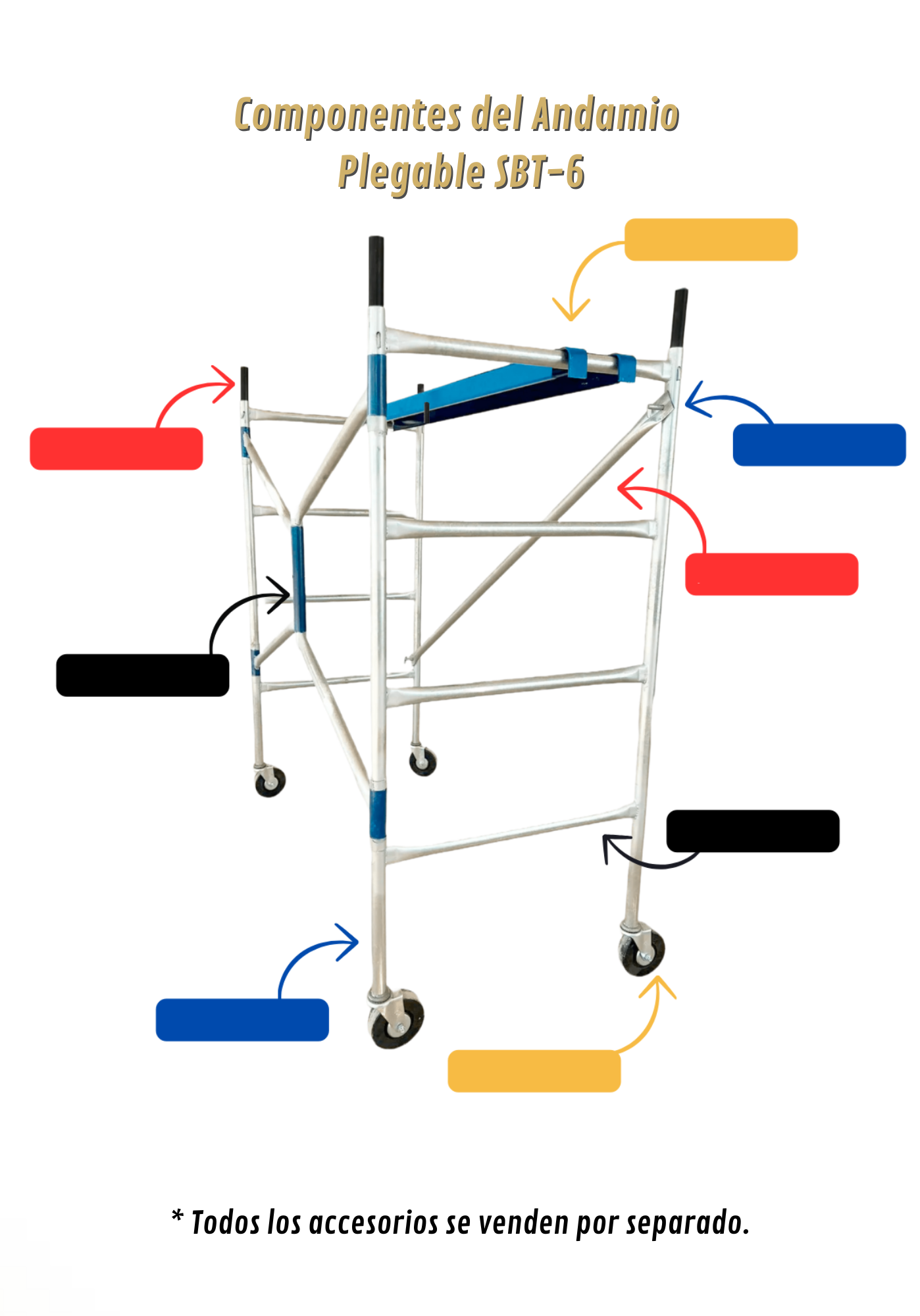Componentes del Andamio Plegable SBT-6